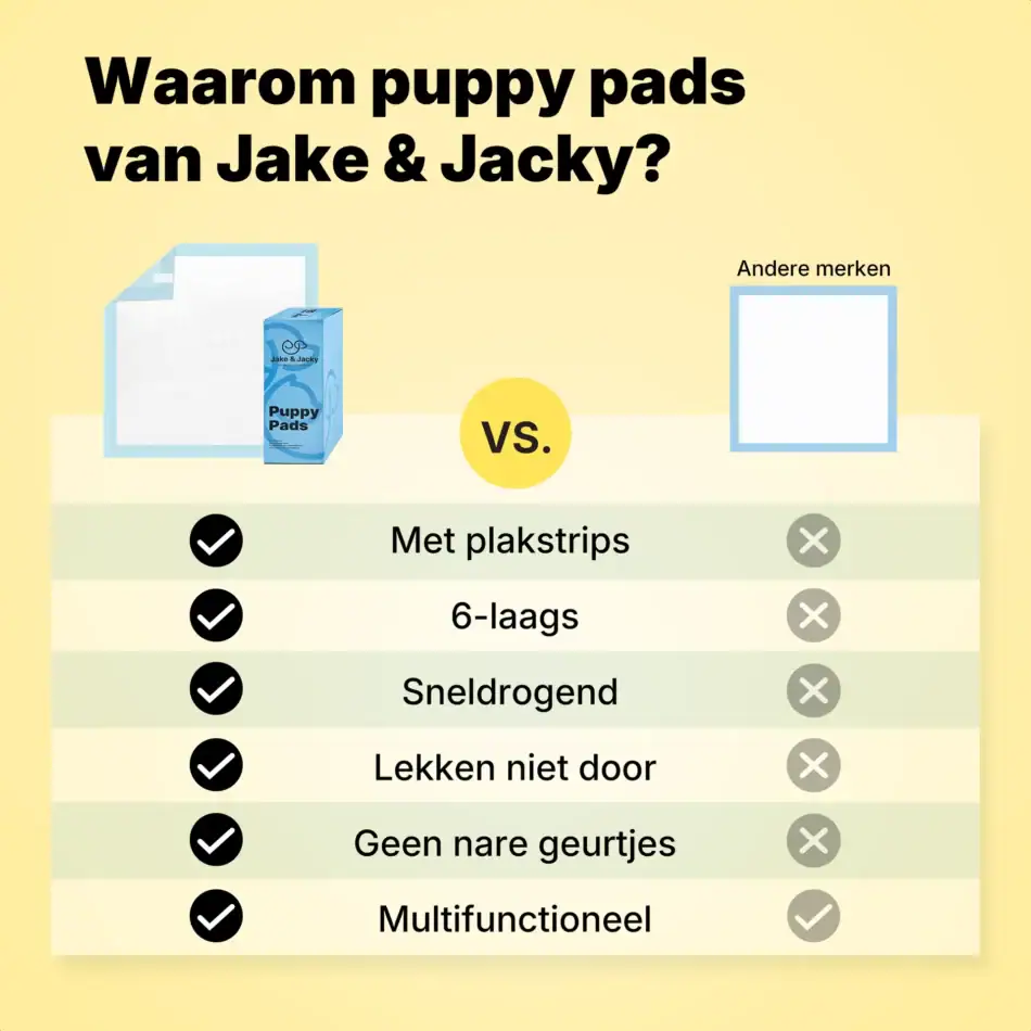 jake & jacky puppy pads listing images 0760x60 180pcs blue