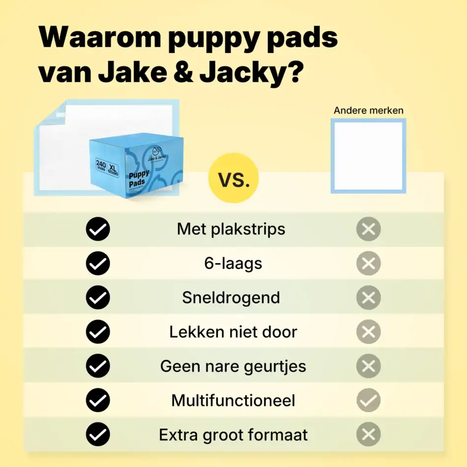 jake & jacky puppy pads listing images 0760x90 240pcs blue