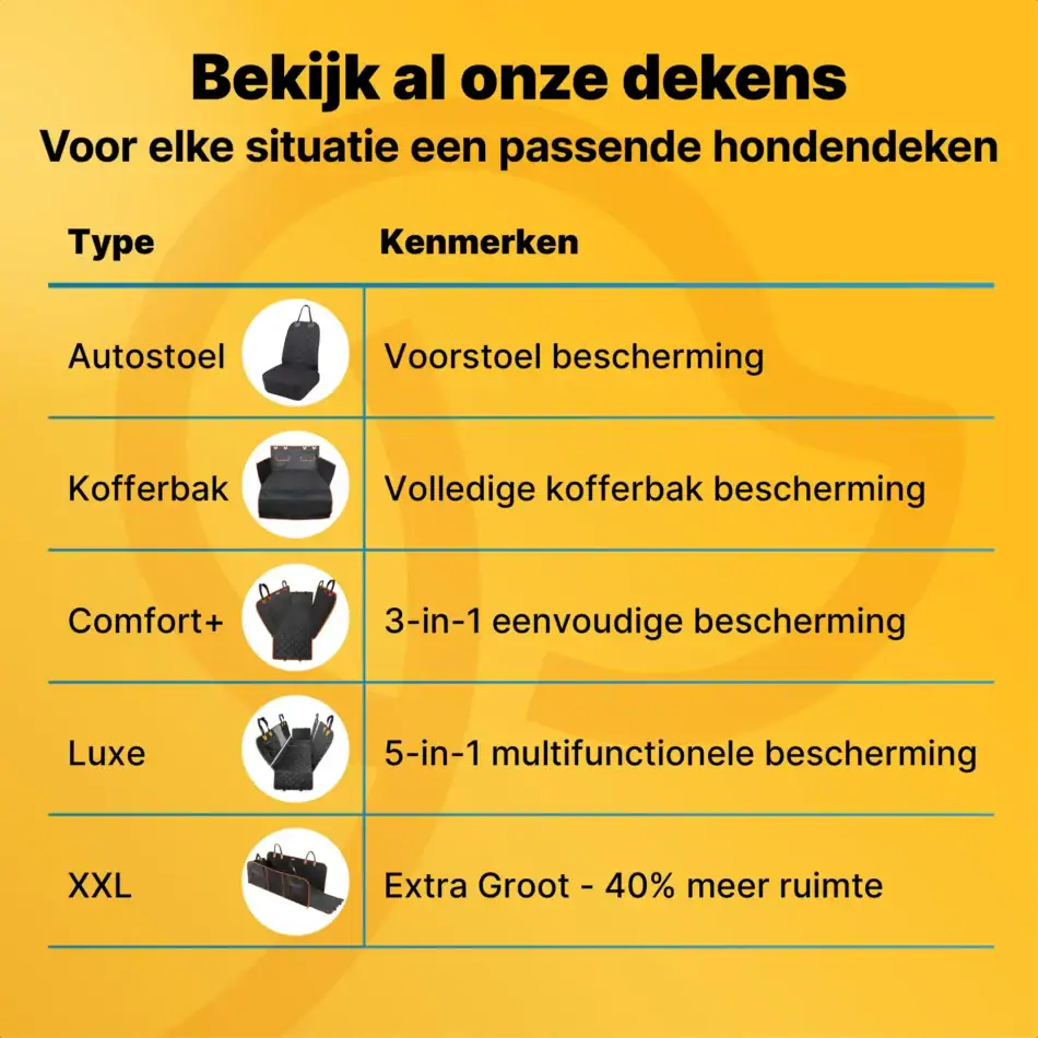 jakejacky hondendeken 9 comfort