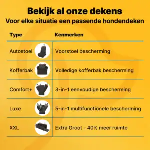 jakejacky hondendeken overzicht