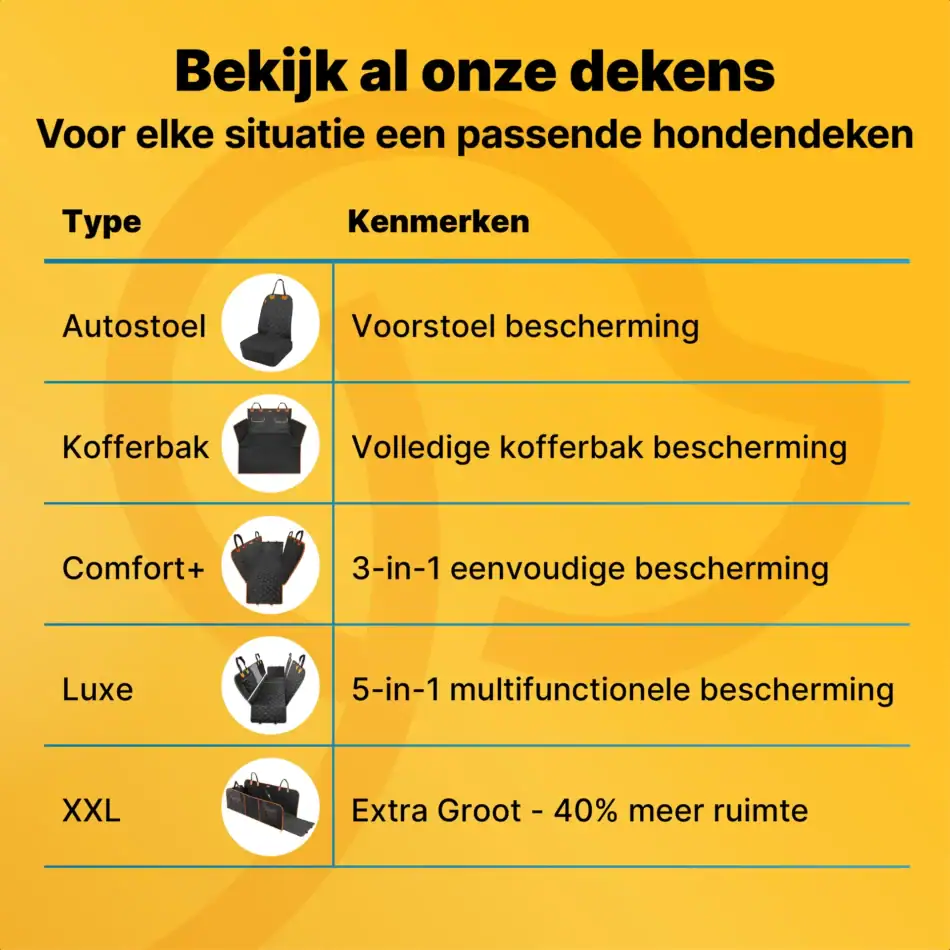 jakejacky hondendeken overzicht