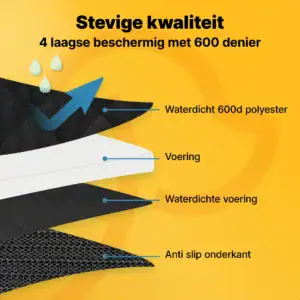 jakejacky kofferbak hondendeken9