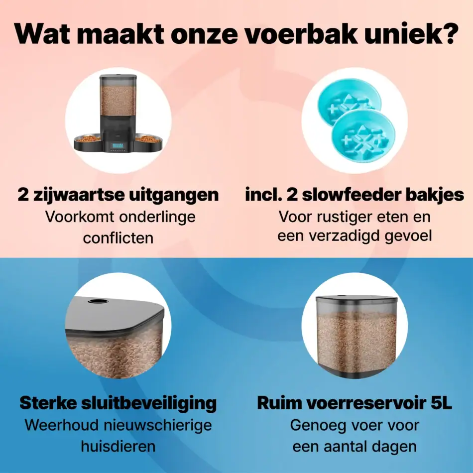 j&j voederbak5 dubbel