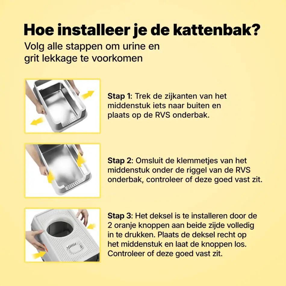 kattenbak rvs hop in