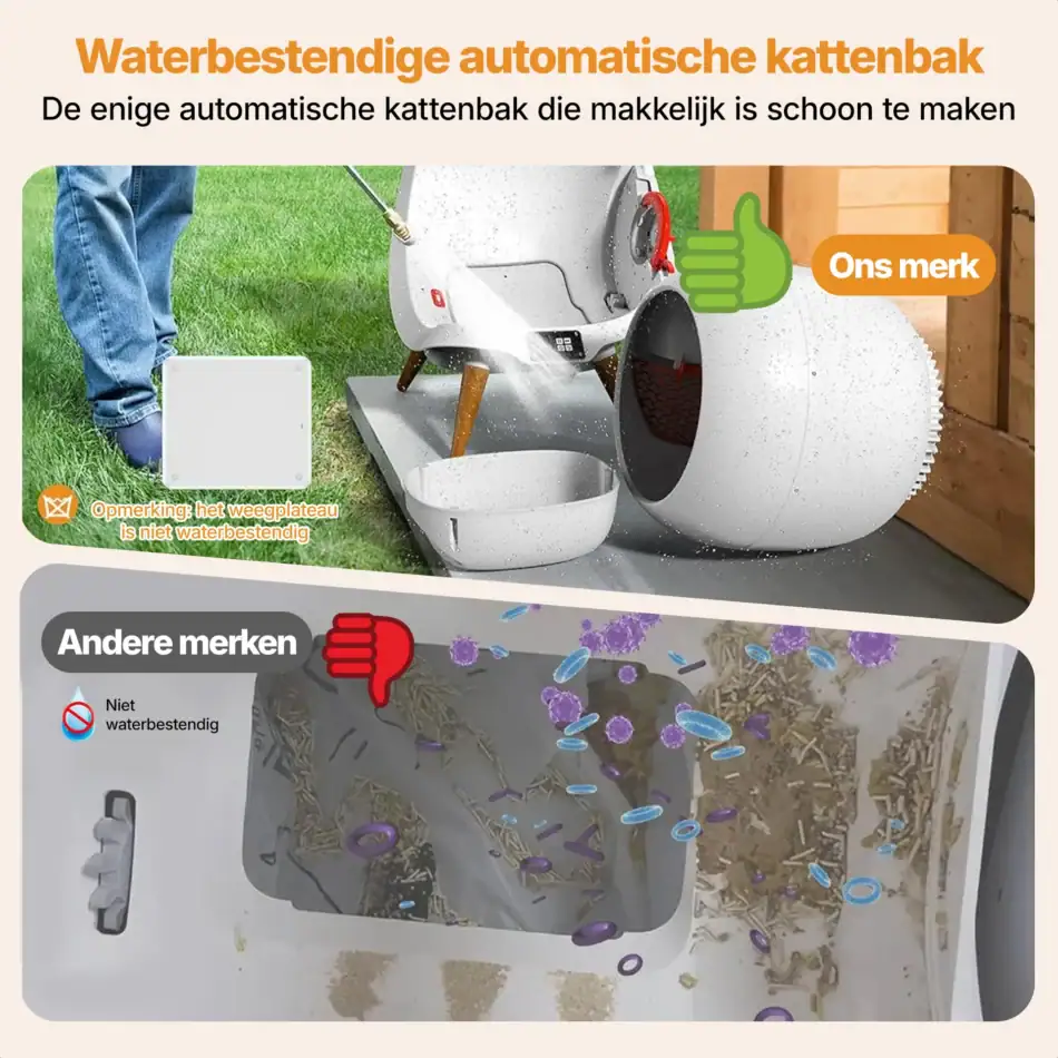 self cleaning cat litter box listing images 02